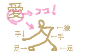 愛